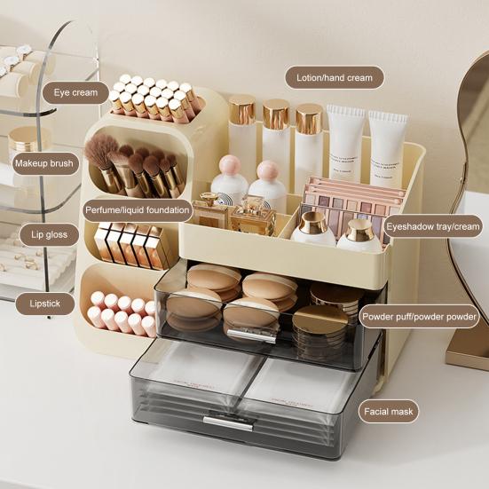 Ящик для хранения косметики с ящиками, большой вместимостью, нескользящим основанием, легкой очисткой