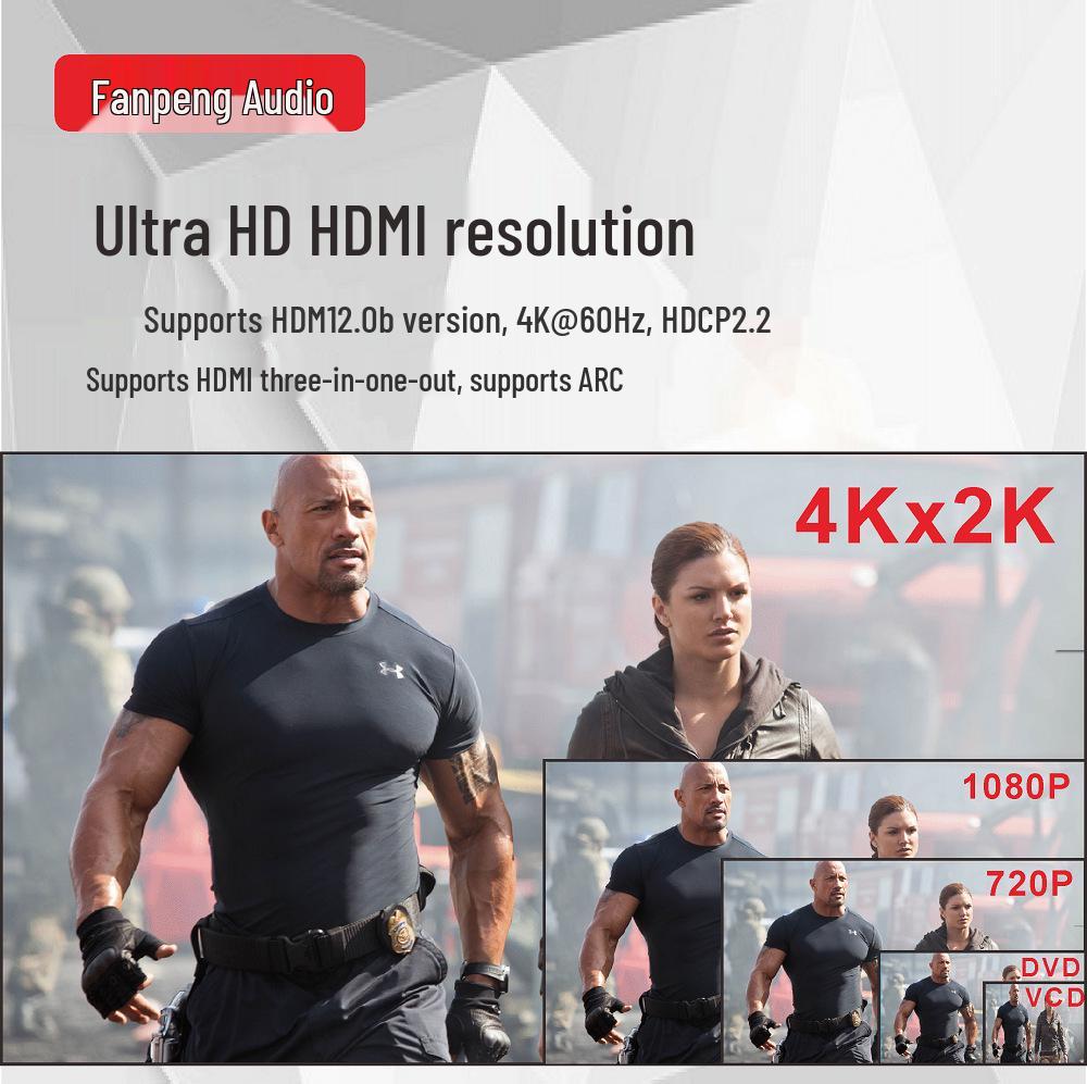 Декодер ЦАП 5.1-канального звука DTS Dolby AC3 с Bluetooth, HDMI, USB-подключением