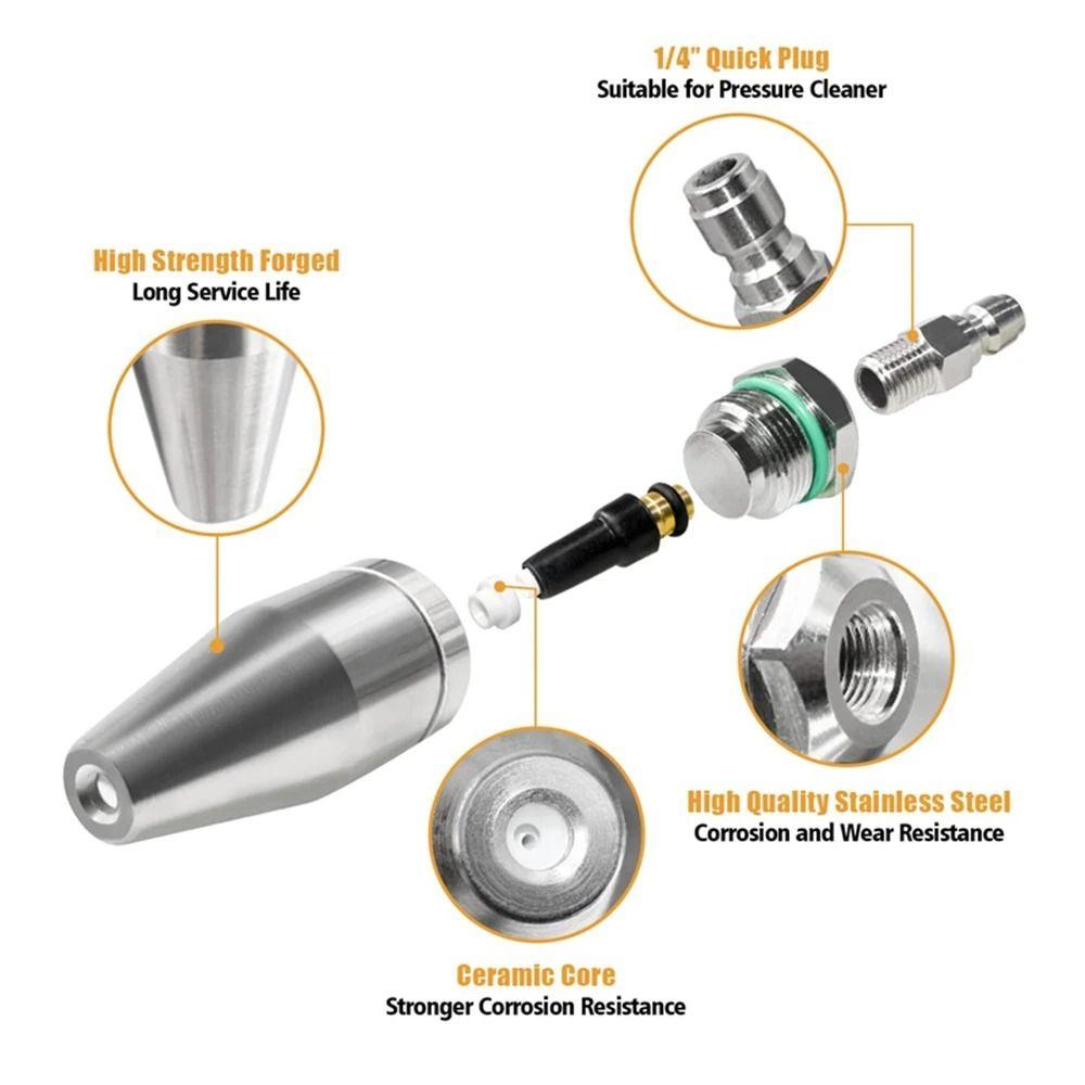 Drain Jetter Nozzle Turbo Nozzle Pressure Washer Nozzle Sewer Jetter Nozzle Cold Water Use
