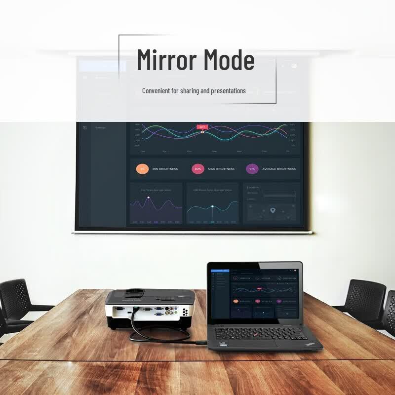 Ugreen HDMI 2.0 4K 3D Кабель