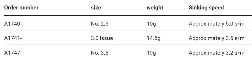 Yo Zuri Egi EZ-Q Dartmaster Rattle Squid Jig Приманка Размер 3.0 A1741-LP (3338)