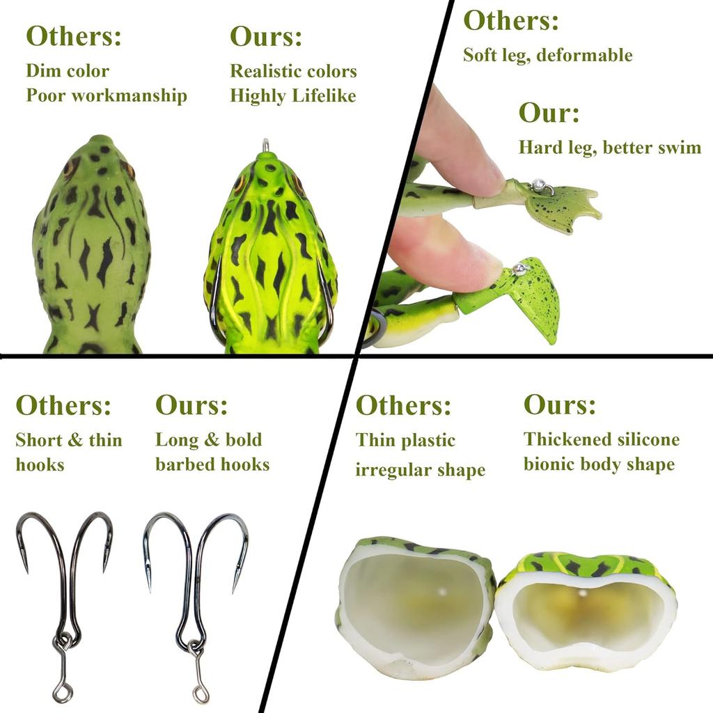 Top Water Soft Frog Bass Fishing Lures Kit, Double Propeller Legs, 5 Connection Rings, Thickened Silicone Skin, Bigger Splash More Attractive,