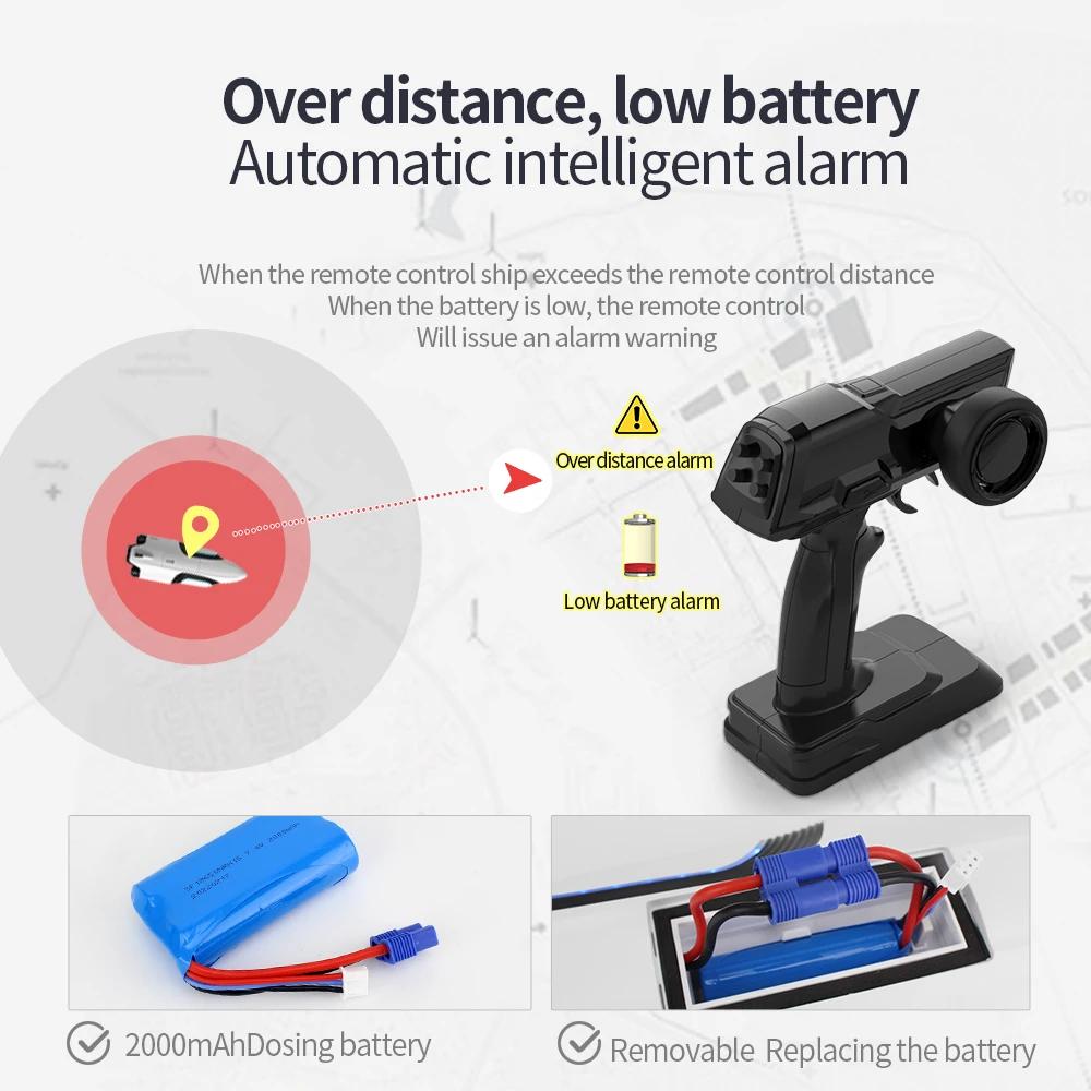 Нетоксичная радиоуправляемая лодка 30 км/ч Высокоскоростная радиоуправляемая скоростная лодка S2 2,4 ГГц Лодка с дистанционным управлением Электрические двойные турбореактивные двигатели Радиоуправляемые игрушки дети Водная игрушка