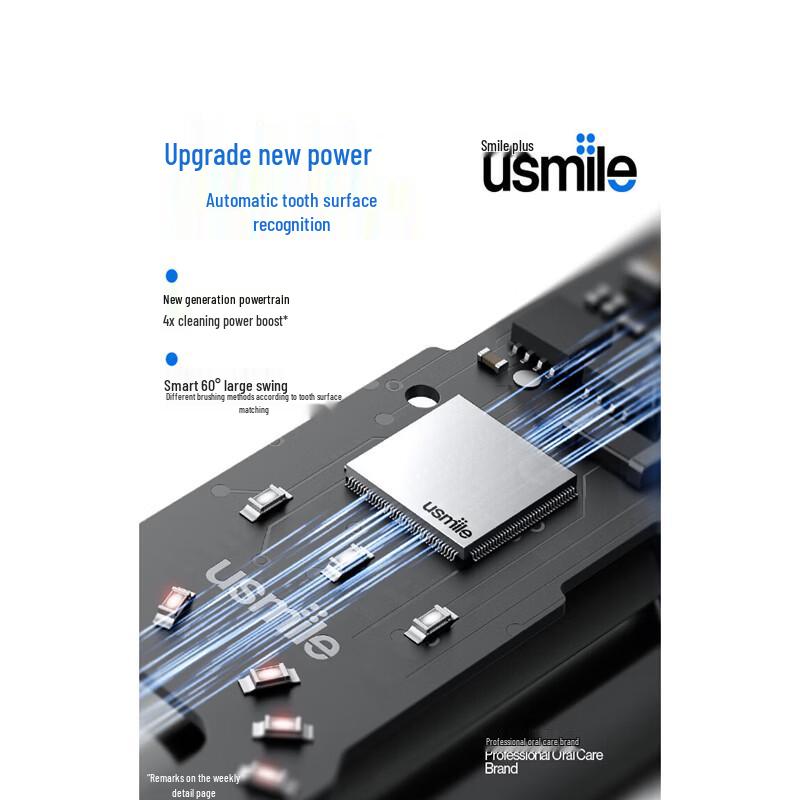usmile P20PROS Smart Sonic Electric Toothbrush Duo Pack CN plug (adapter included)