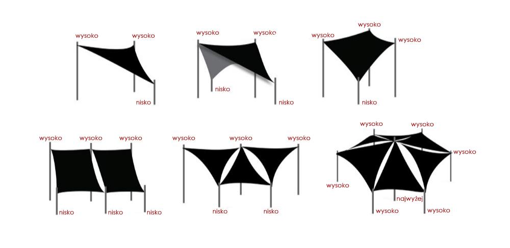 Shade sail, waterproof nylon, 3x2m, gray