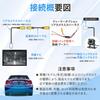 [Drawheart] Back camera conversion adapter Toyota back camera conversion Compatible