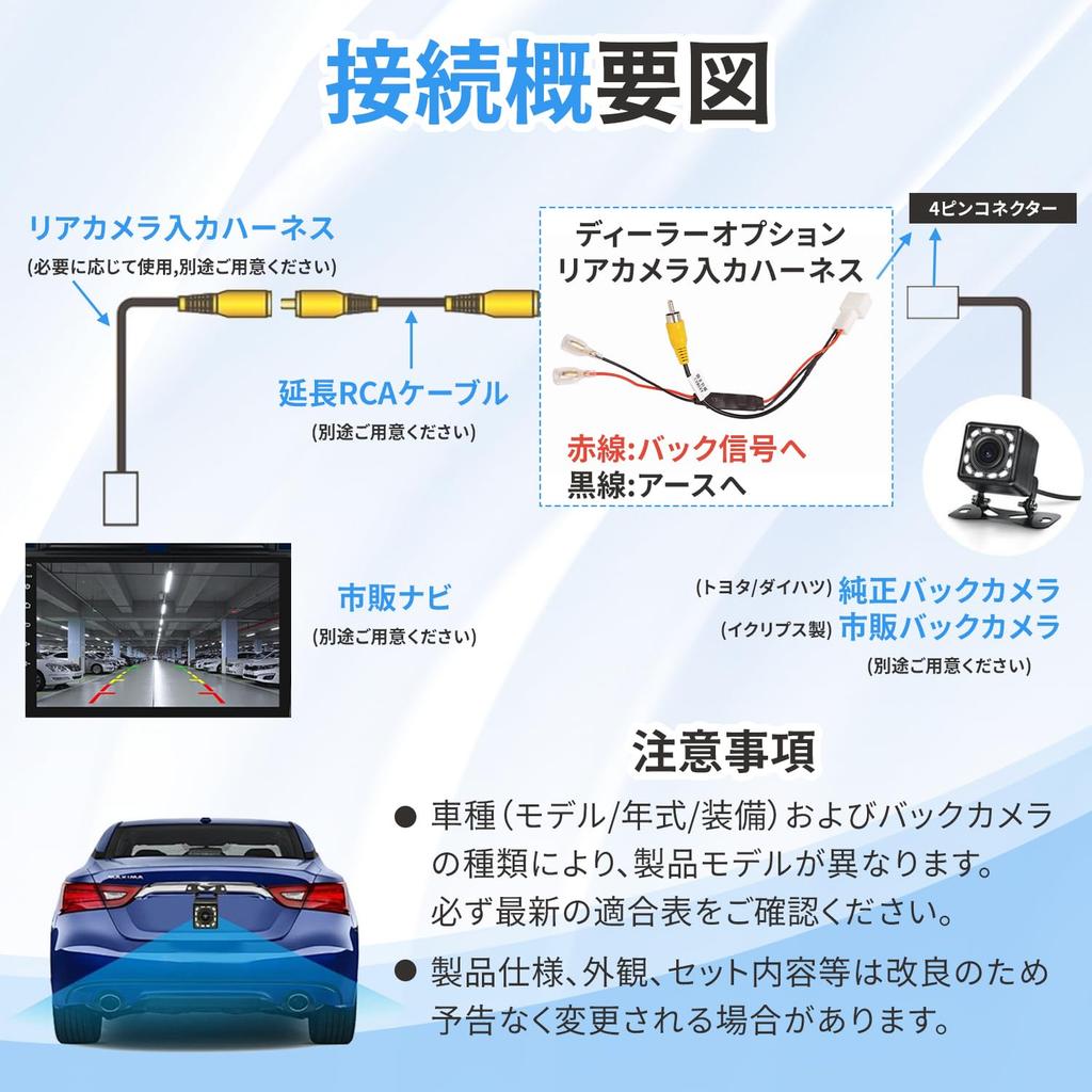 [Drawheart] Back camera conversion adapter Toyota back camera conversion Compatible