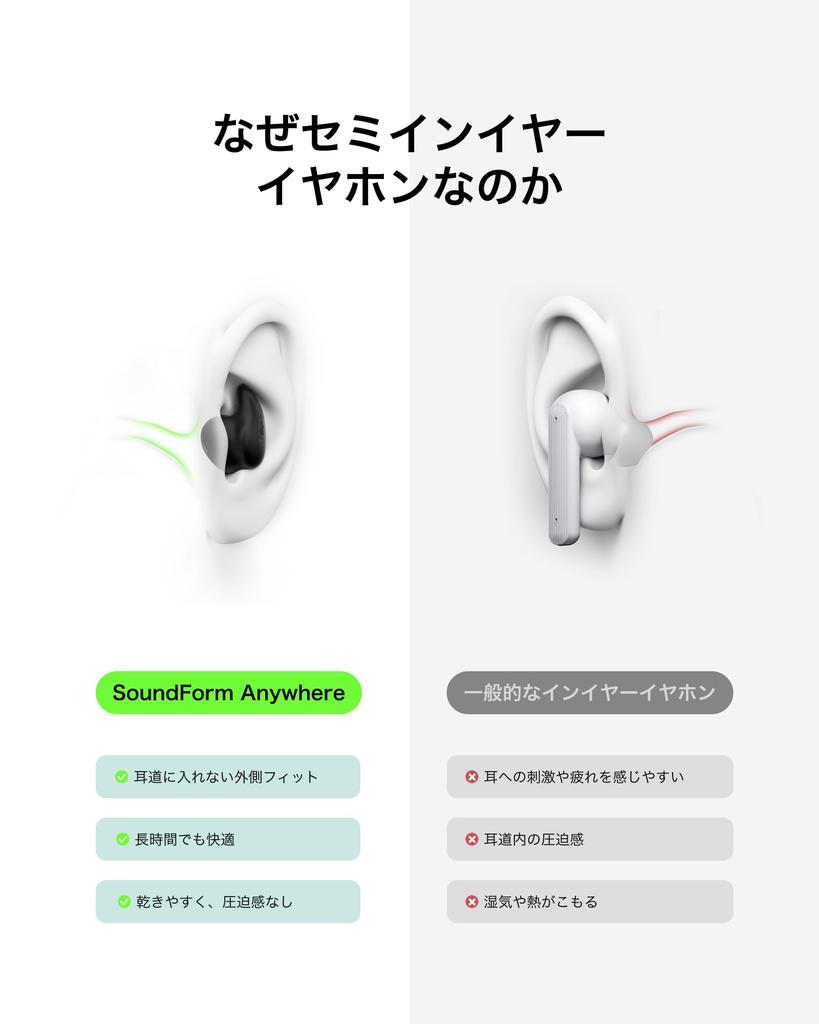 Полностью беспроводные наушники Belkin SOUNDFORM ANYWHERE, Bluetooth 5.4, 12-мм динамики, шумоподавление при звонках, 26 часов работы, Силиконовые насадки для увеличения размера,