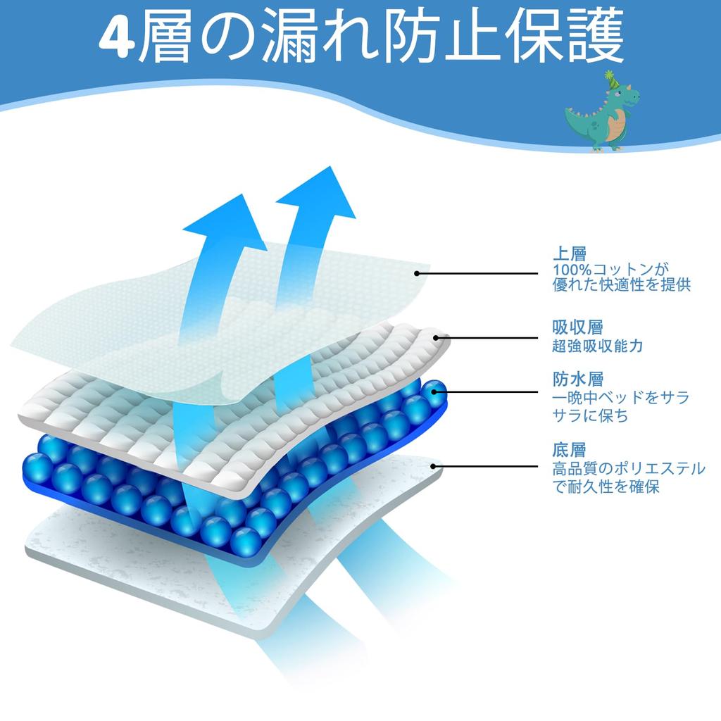 Водонепроницаемая простыня для пеленания из хлопка для младенцев, уход за больными, детский коврик, впитывающая быстросохнущая простыня для детей и взрослых, многоразовая [MooMoo Baby]