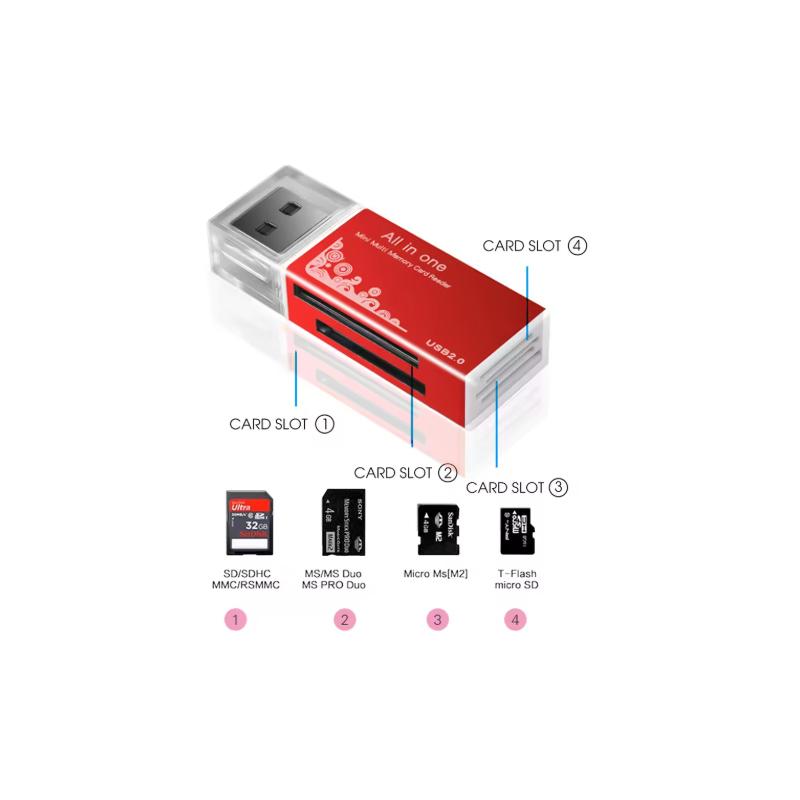 Универсальный кард-ридер 4-портовый USB 2.0 для карт памяти SD/TF/M2/MS, адаптер для карт памяти фото- и видеокамер, аксессуары для компьютера, ноутбука, автомобиля
