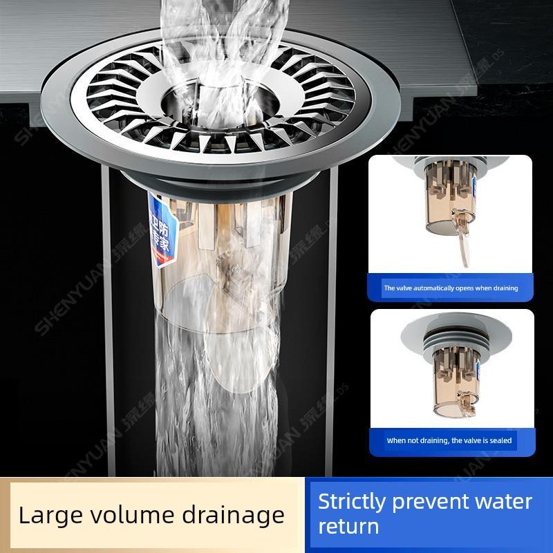 Floor Drain Sealing Cover Anti-Odor Device Bathroom Sewer Anti-Odor Gadget Toilet Anti-Odor and Anti-Insect Sealing Cover