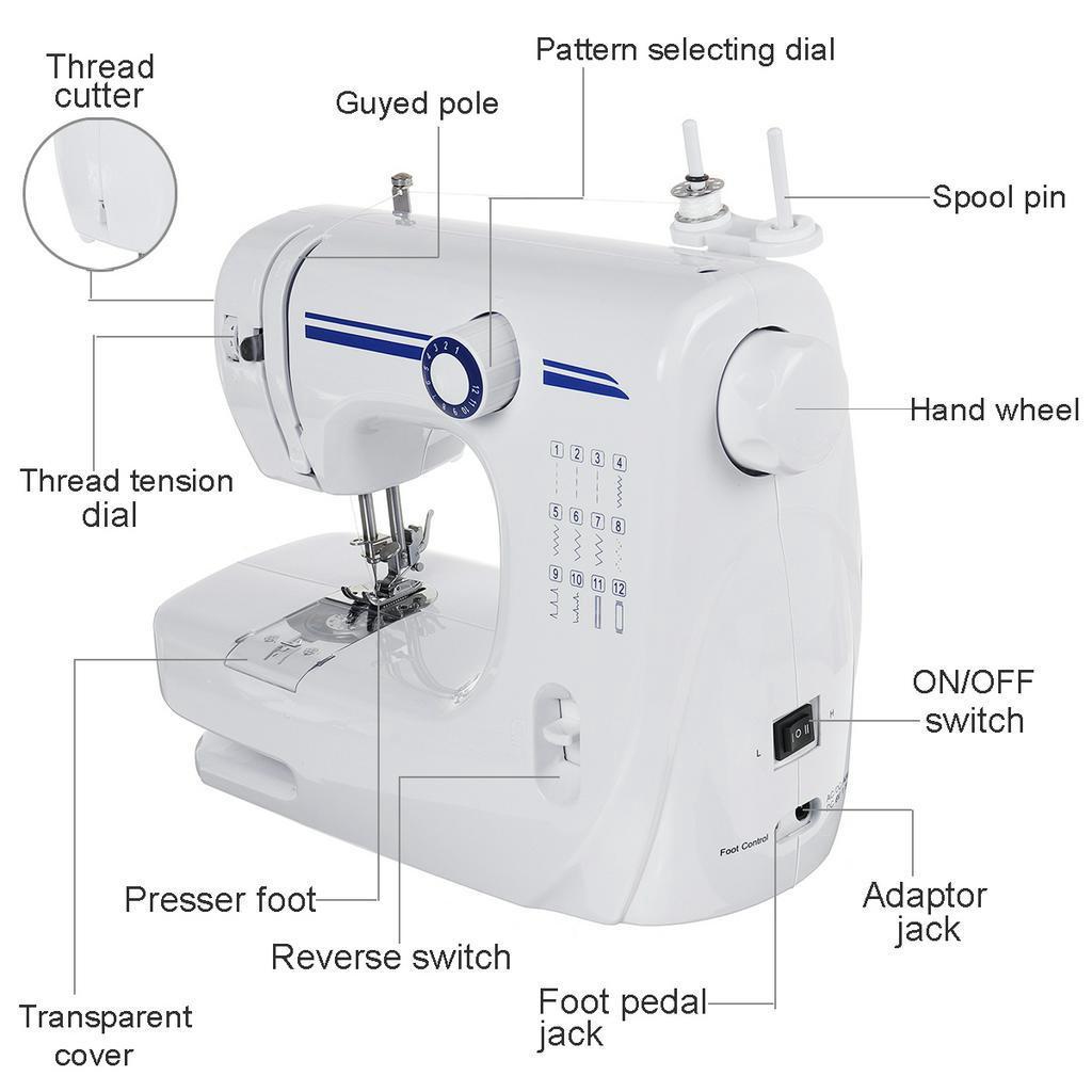 12 Stitches Mini Electric Sewing Double Needle Machine 110-220V Adjustable Desktop Household LED Light Foot Pedal Home Learners Beginners