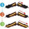 Dynamic Scroll LED Turn Signal Light Rearview Mirror Indicator Light for Skoda Kodiaq Pre-facelift 2016-2020 Karoq 2017-2020