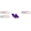 DUEL Lure Egging Patter Sinker 50g A1730-PU-Purple Tip Run