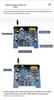 AK4499EX Hi-Fi Bluetooth LHDC ЦАП Аудио Декодер с поддержкой USB и DSD512