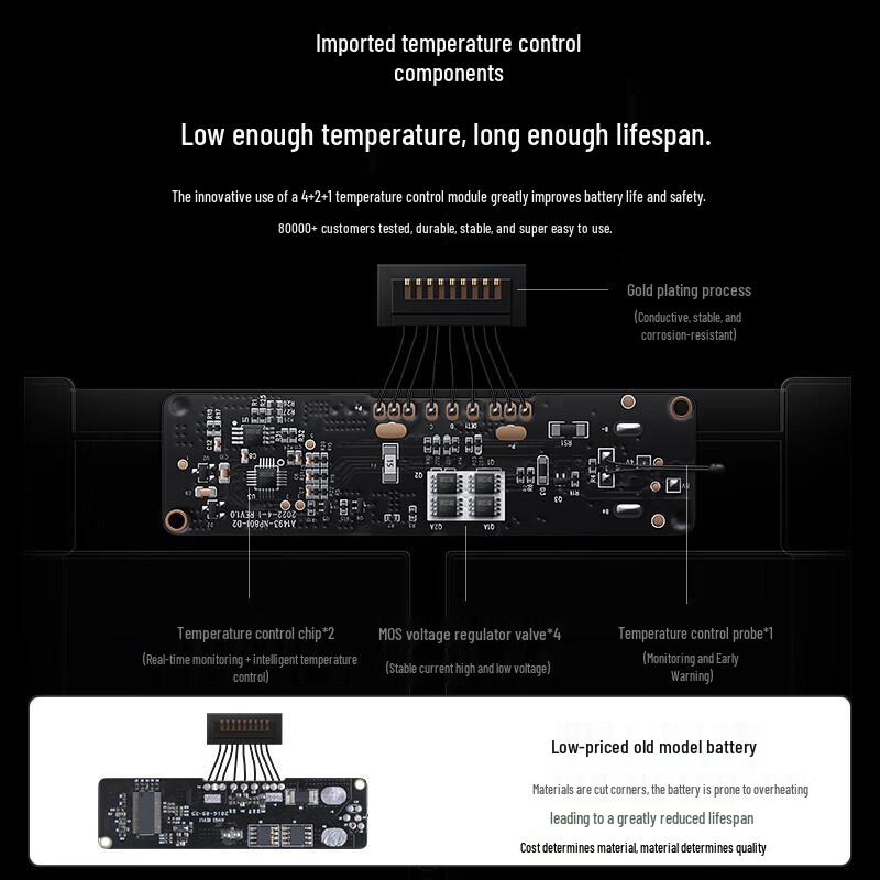 Llano MacBook Pro A1706/A1819 Replacement Battery