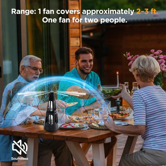 Вентилятор для отпугивания мух с голографическими лопастями, подсветкой, перезаряжаемый от USB, для использования в помещении