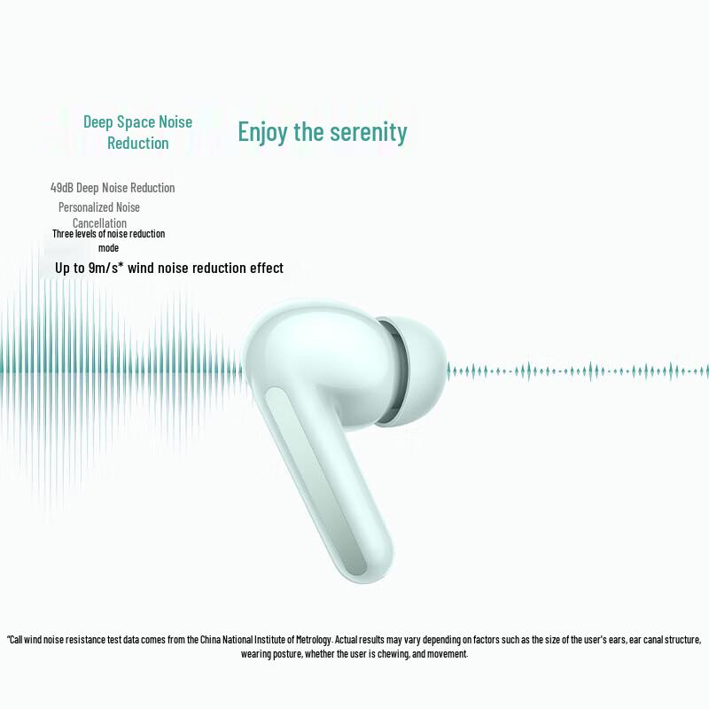 Xiaomi Redmi Buds 6 Wireless Earbuds