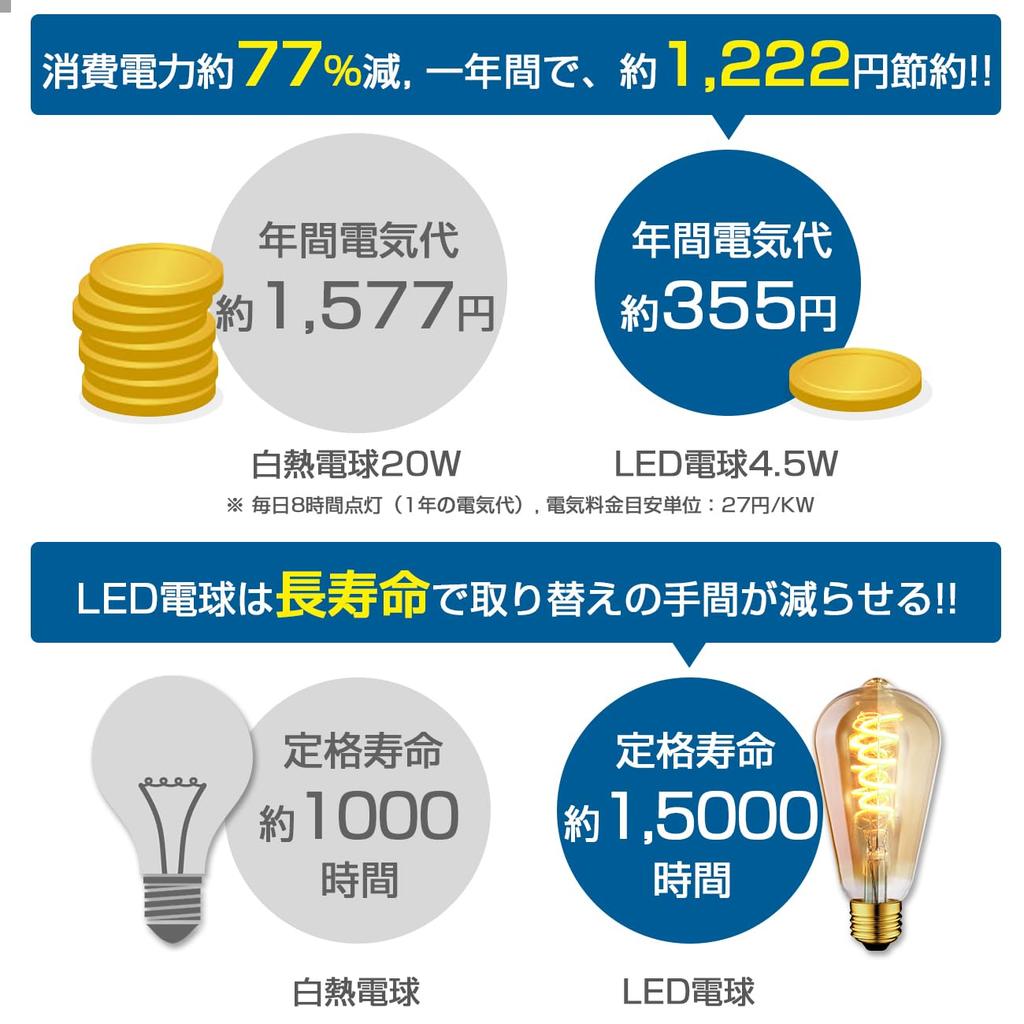 UEWIT Dimmable and Color-Adjustable Pendant Lights, Set of 3, Nordic Style, Duct Rail Style, 22cm Diameter, E26 Base, 300LM, 4.5W (20W Equivalent),