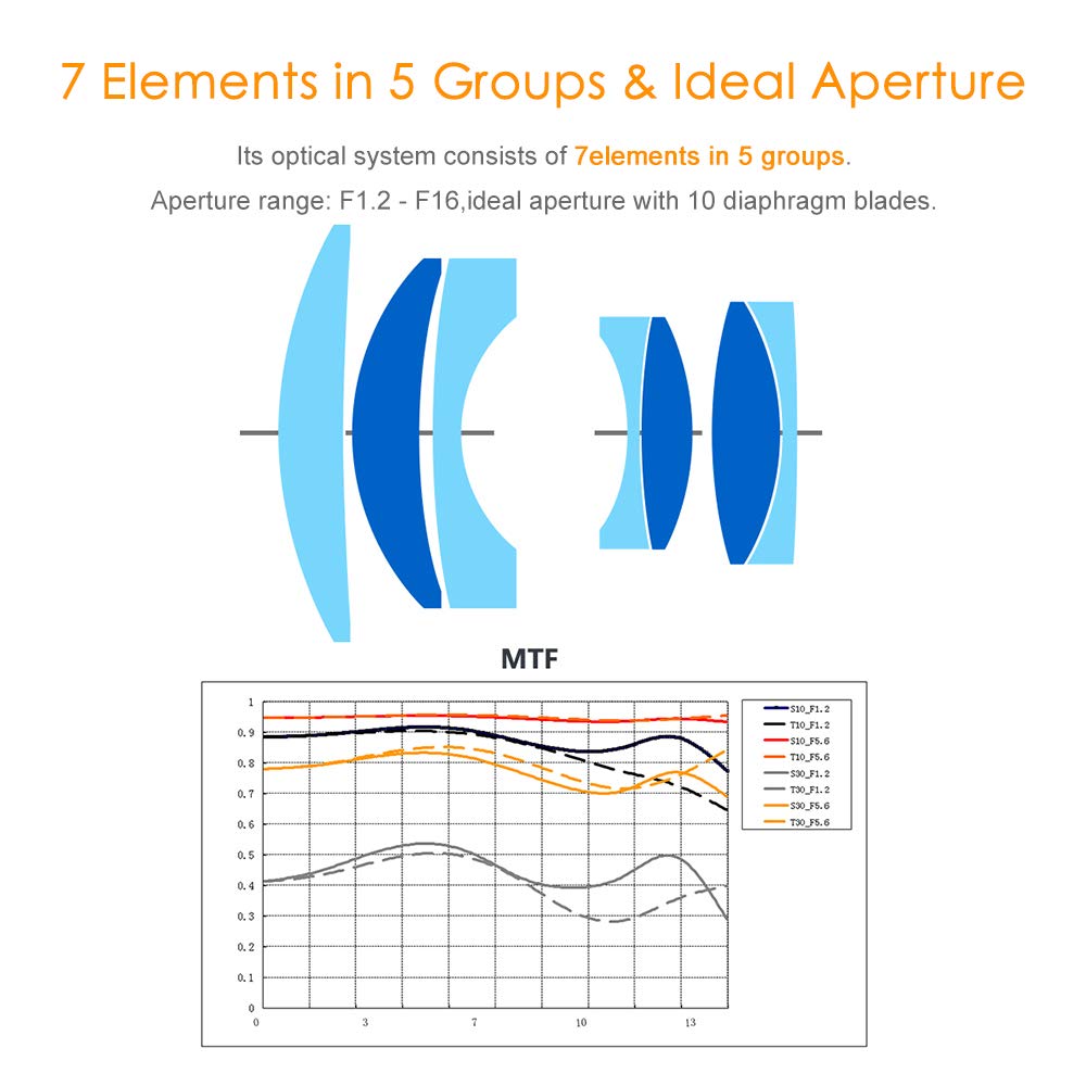 Meisho Optical TTartisan 50mm Large Aperture Manual Focus Prime Lens for Fujifilm Cameras F1.2 APS-C X-mount