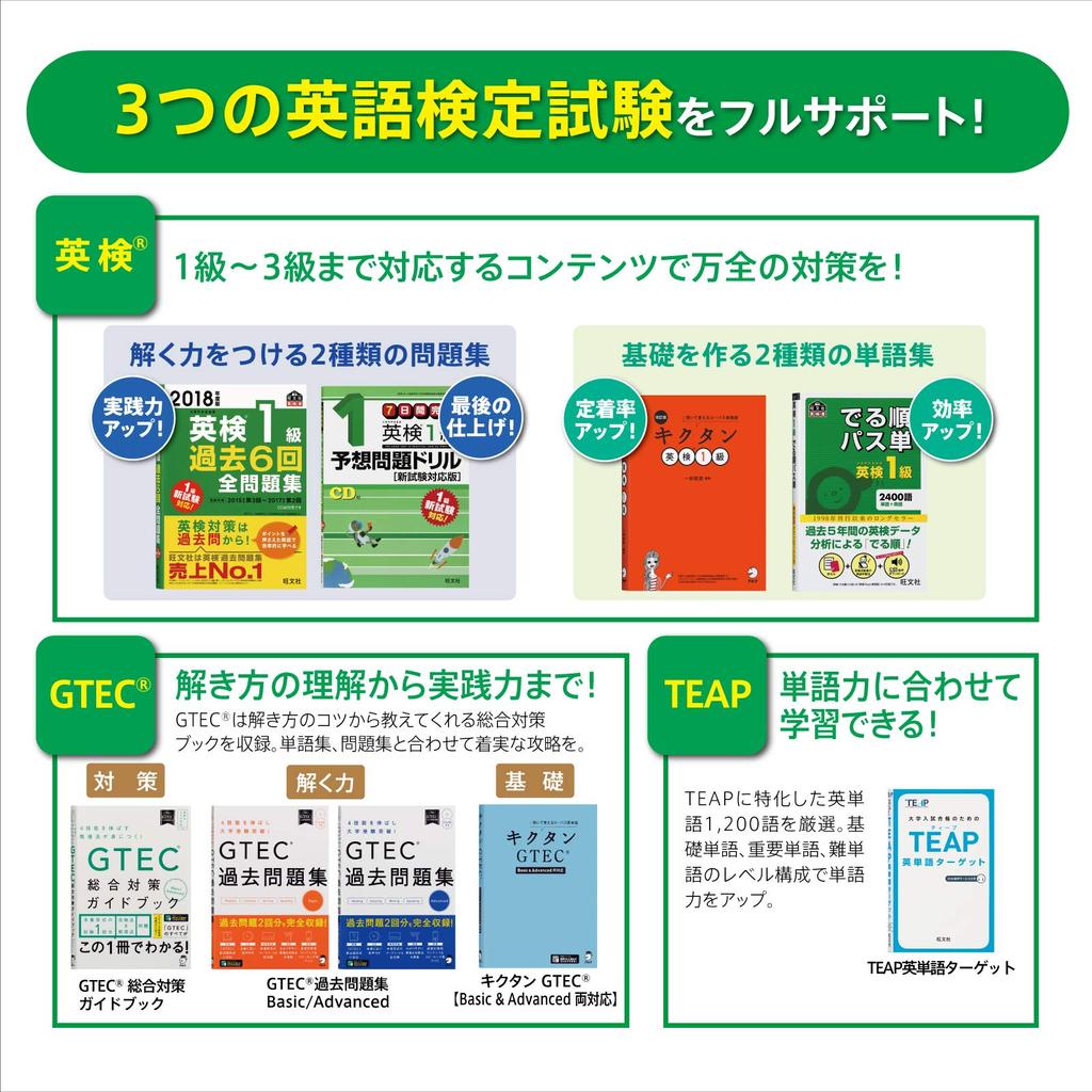 Casio Electronic Dictionary for High School Students 220 Ex-word (XD-SX4800WE, Contents, White, XD-SXN48WE Set)