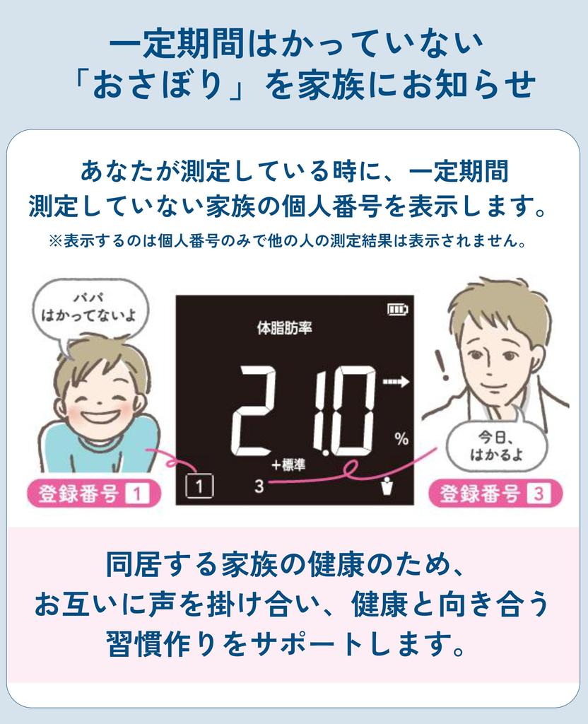 Tanita Weight Body Composition Smartphone 50g Watch Your Growth Scale, Meter, Linked, Unit, Backlight, BC-332L PK, Pink, Child's