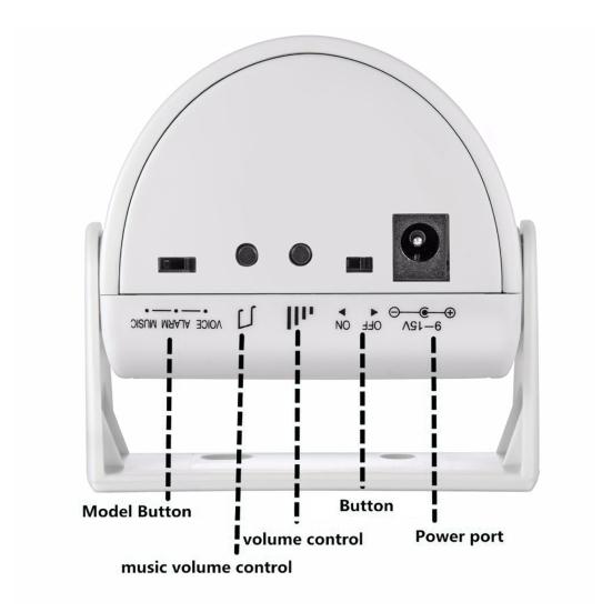 Motion Sensor Doorbell with 90dB Alarm Infrared Welcome Chime for Store Entrance Portable Anti-Theft Alert for Home Business Use