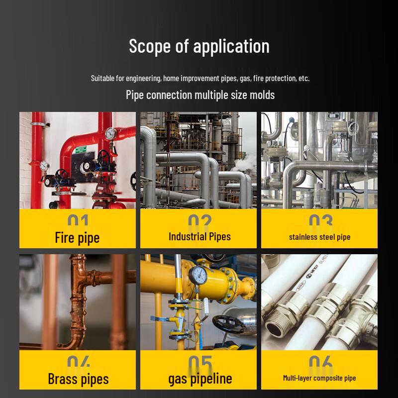 Split-Type Thin-Wall Pipe Crimping Pliers with DN20 Die CN plug (adapter included)