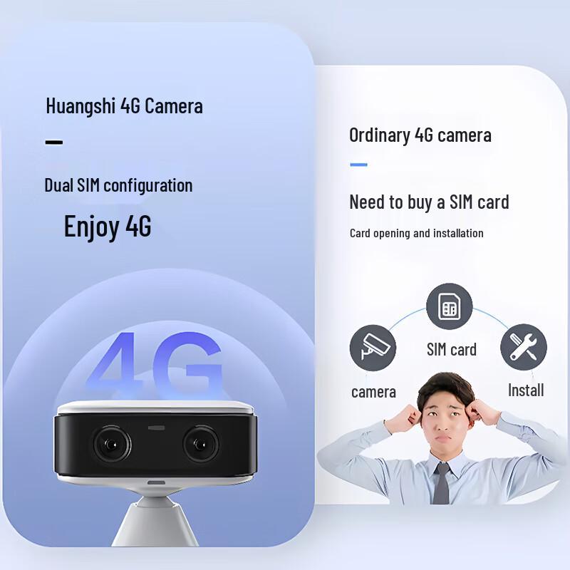 EZVIZ CB60 4G LTE Portable Battery Security Camera with 32GB Storage (CN version)