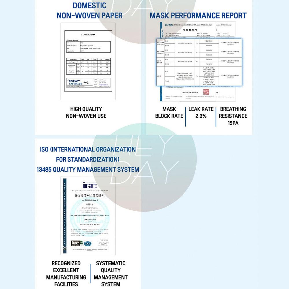 [HANMAUM] Маска KF94 50шт 100шт