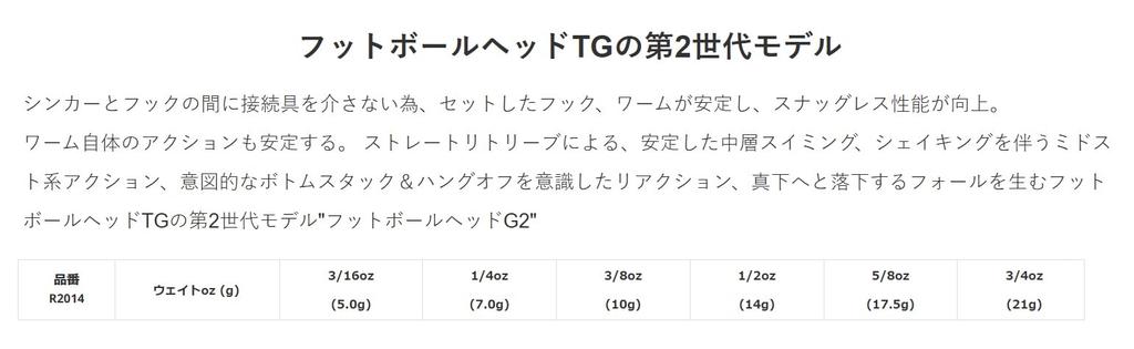 Рыболовная головка Ryugi Football Head G2 1/4 унции R2014