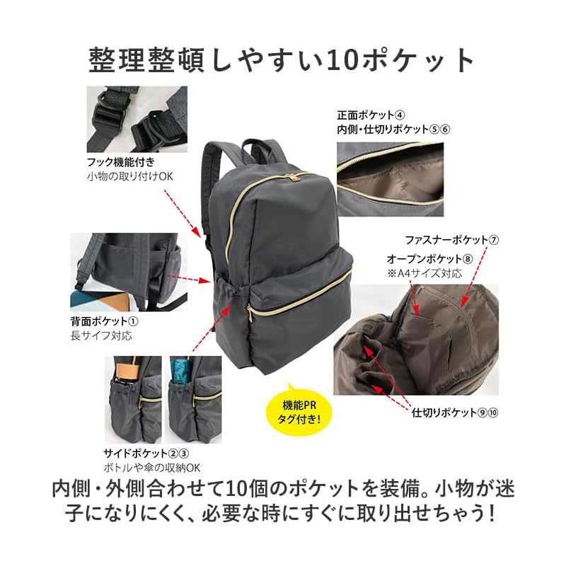 High density poly 10P backpack backpack blue green