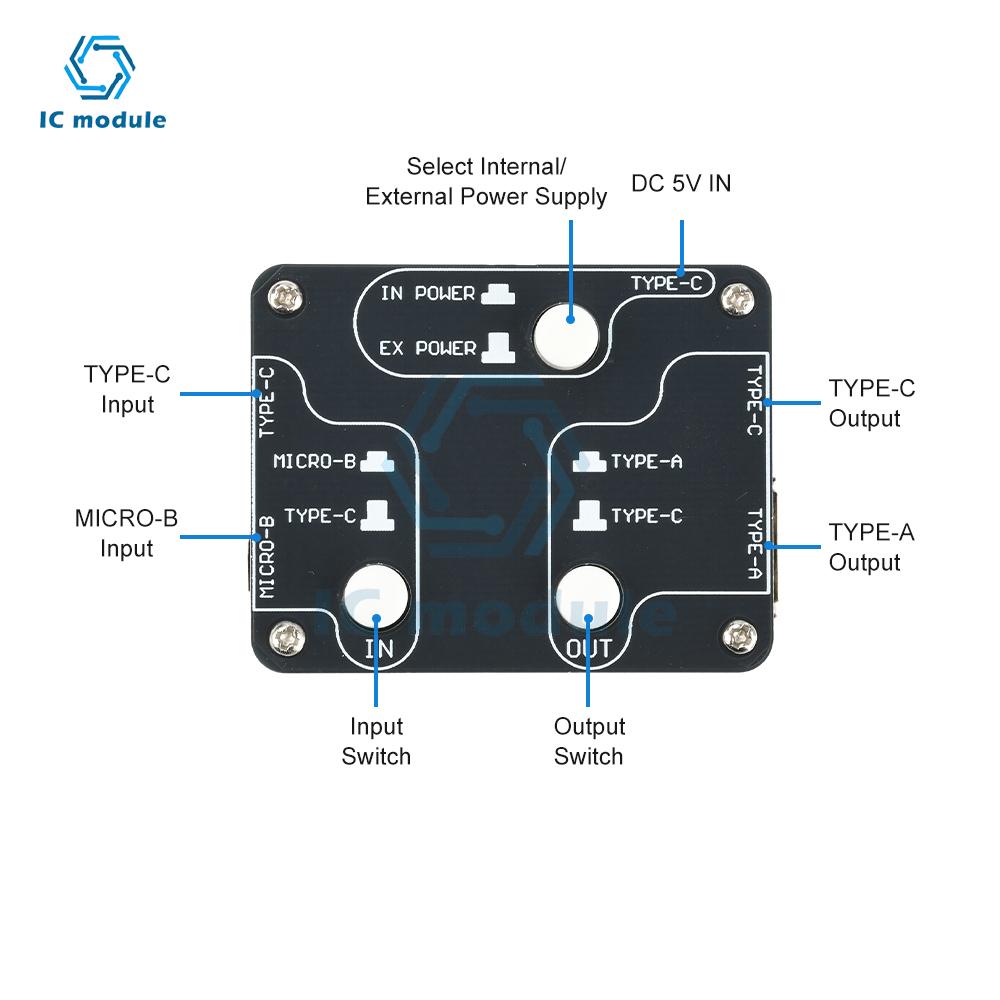 U8Pro USB 2.0 Isolator USB High-Speed Isolator Isolation Module 480Mbps Audio Noise Reduction Filter
