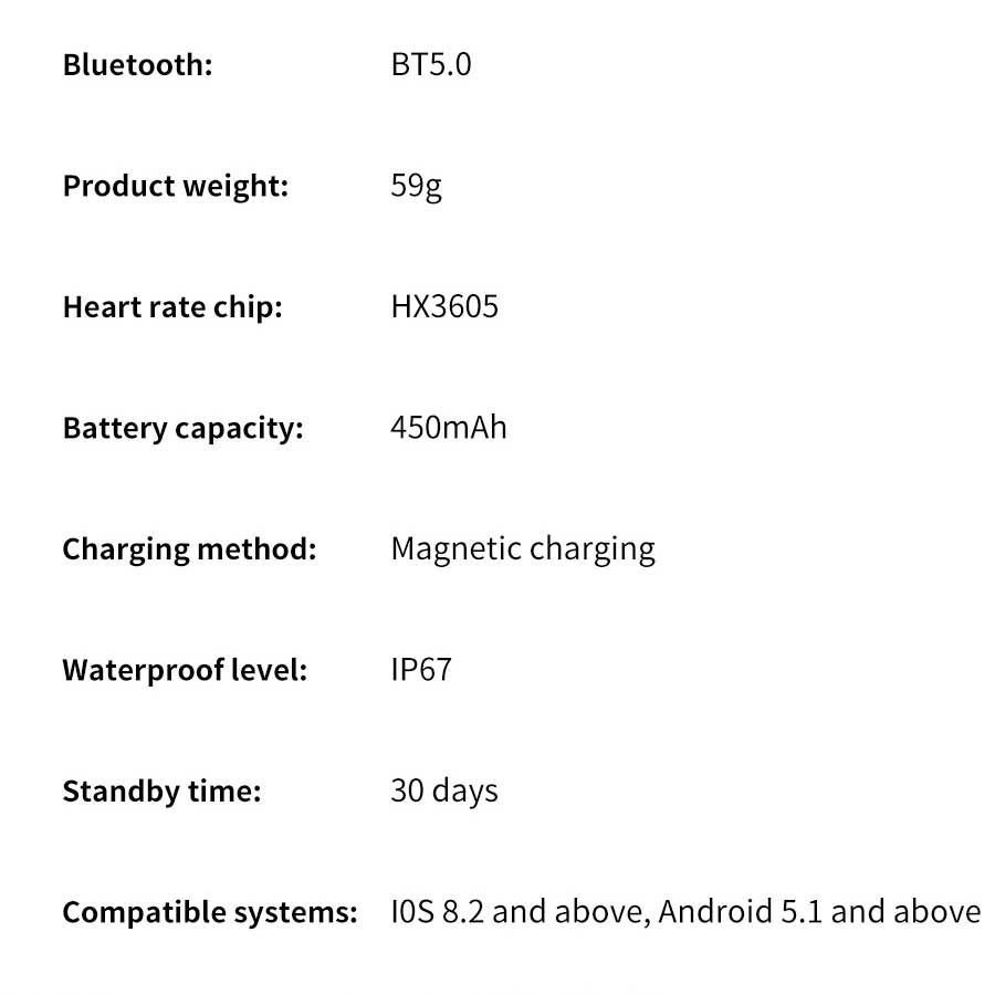 LUCKY START New Smart Watch Heart Rate Monitoring Bluetooth Call Voice Assistant GPS Sports Trajectory Waterproof Fitness SmartWatch