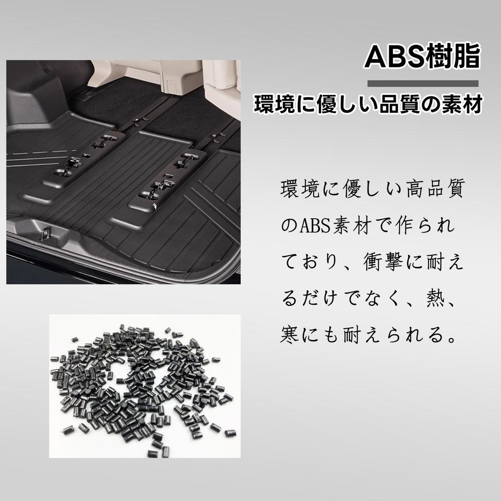 Oattun Rear Seat Rail Covers for the New Alphard 40 Series and Vellfire 40 Rail Custom Interior Scratch and Cargo Compartment Protection Series,