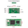 Модуль цифрового преобразования CVBS композитного видео в USB с мониторингом в реальном времени для нескольких систем