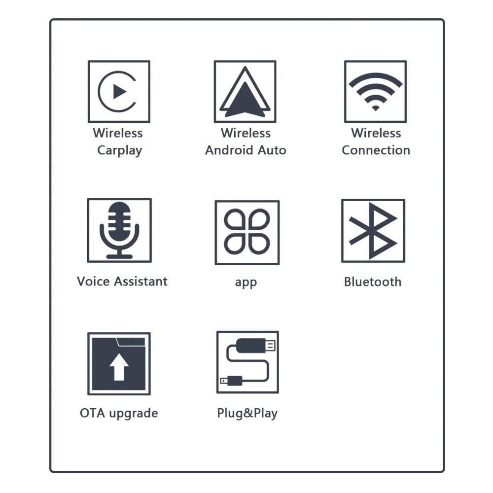 Беспроводной адаптер CarPlay 2 в 1 и беспроводной адаптер Android Auto, Plug and Play для оригинального автомобиля OEM, подключенного к беспроводной смарт-боксу