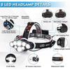 Lampe Frontale - MLIAIMCE - 18000 Lumens - 8 LED - 8 Modes - Rechargeable USB