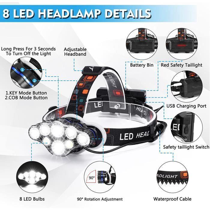 Lampe Frontale - MLIAIMCE - 18000 Lumens - 8 LED - 8 Modes - Rechargeable USB