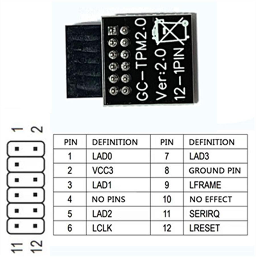 TPM 2.0 Security Module Supports Version 2.0 WIN11 System Upgrade for Gigabyte 12PIN LPC