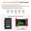 WANGLU IPC-9900 Pro+ CCTV Tester CN plug (adapter included)