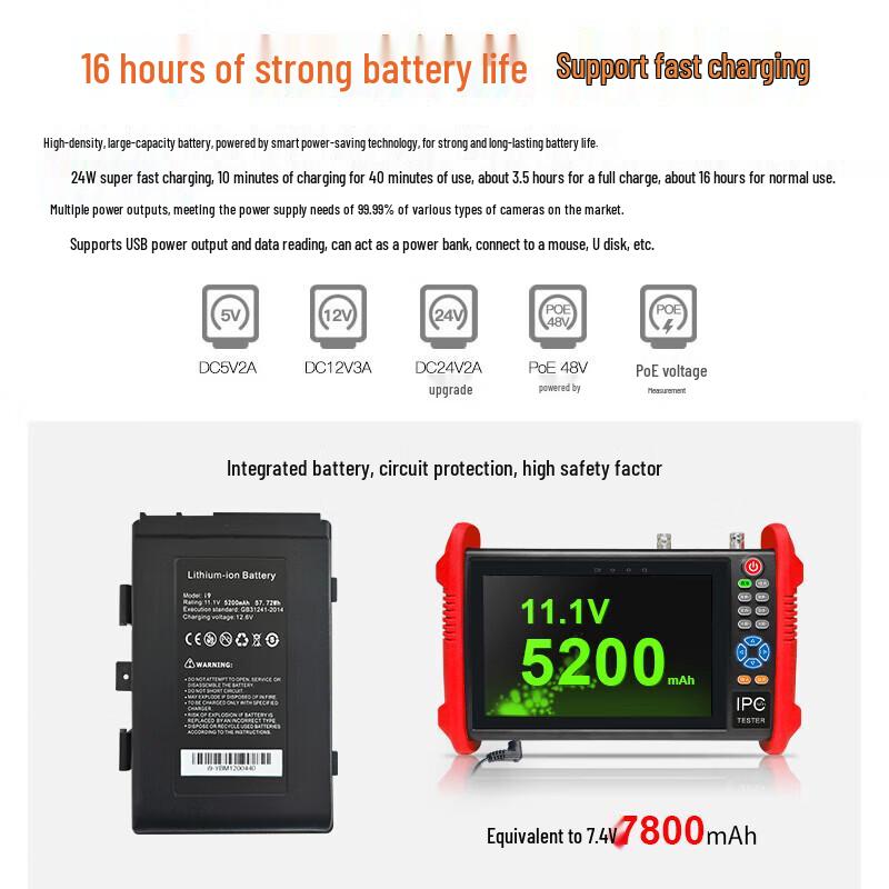 WANGLU IPC-9900 Pro+ CCTV Tester CN plug (adapter included)