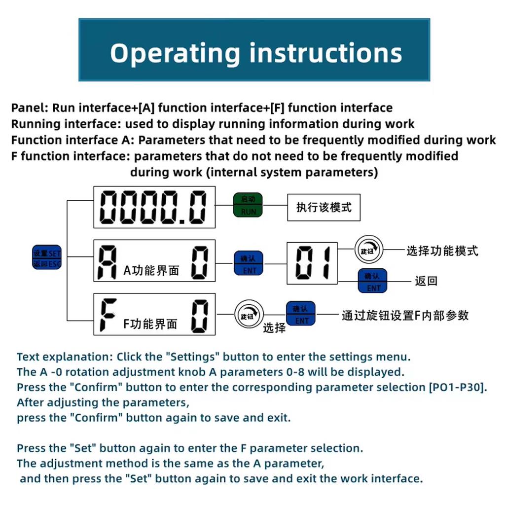 Stepper Motor Controller Single Axis Servo Motor Forward and Reverse Positioning Angle Number of Turns Controller Knob Speed