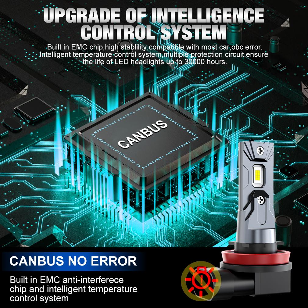 2 шт. 20000LM H7 H11 светодиодные лампы для фар H8 9005 HB3 9006 HB4 Canbus автомобильные противотуманные фары 40 Вт безвентиляторные светодиодные лампы для автоматического дальнего света 12 В 6000 К Plug&Play