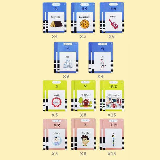 1 набор говорящих флеш-карточек обучающая игрушка с 112/255 карточками для детей раннего возраста