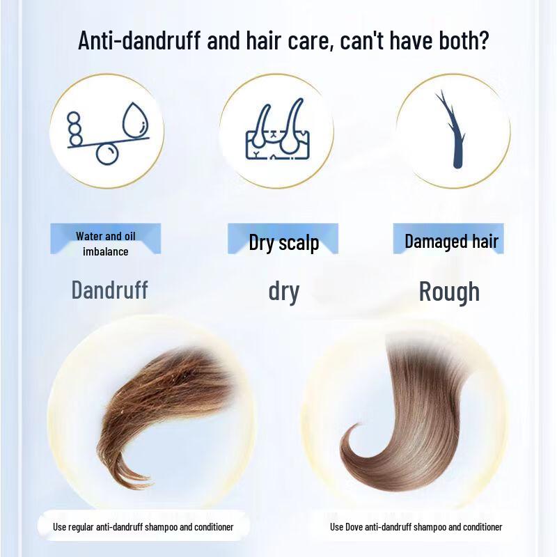 Dove Intensive Repair Amino Acid Anti-Dandruff Shampoo