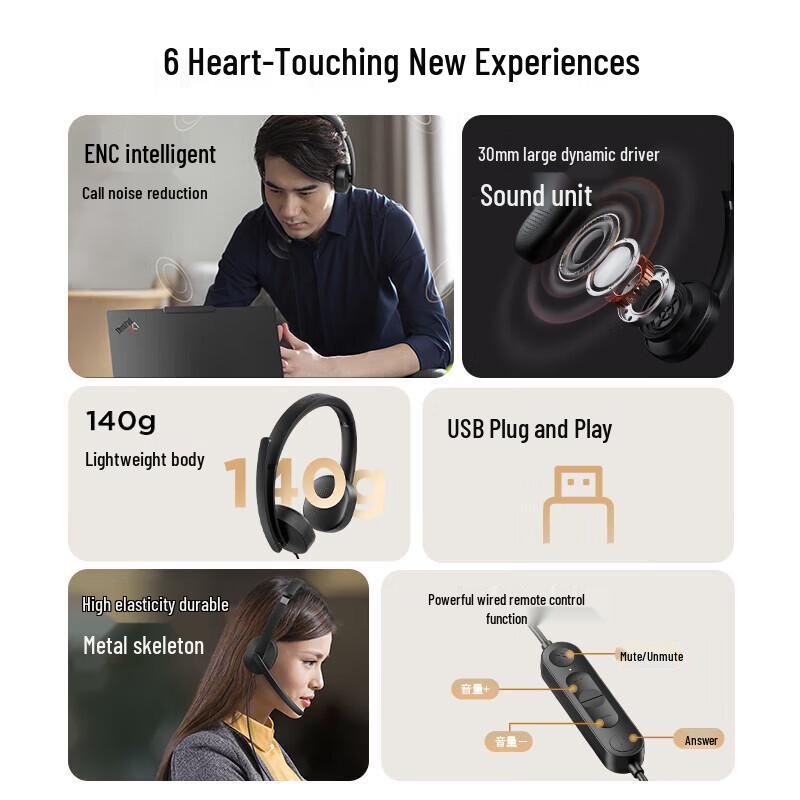 Lenovo USB Video Conference Headset (CN version)