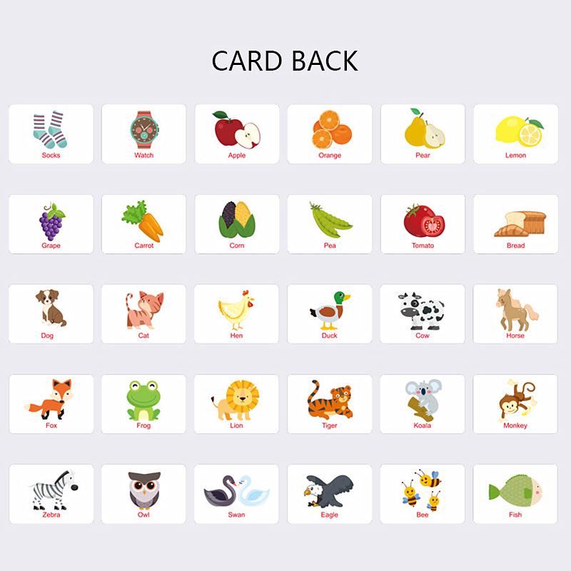 Магнитная железная коробка-головоломка, детские развивающие игрушки, алфавит, слово, игра-игрушка