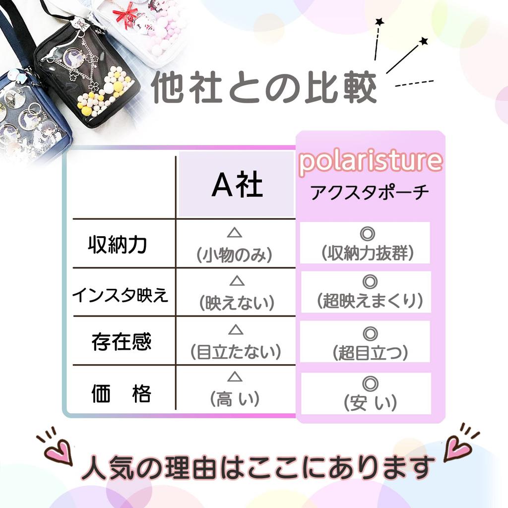 Axta Carrying Axta Axta Otakatsu Otakatsu Ita Bag [Polaristure] Case, Pouch, Clear, Storage, Goods, (Aqua)