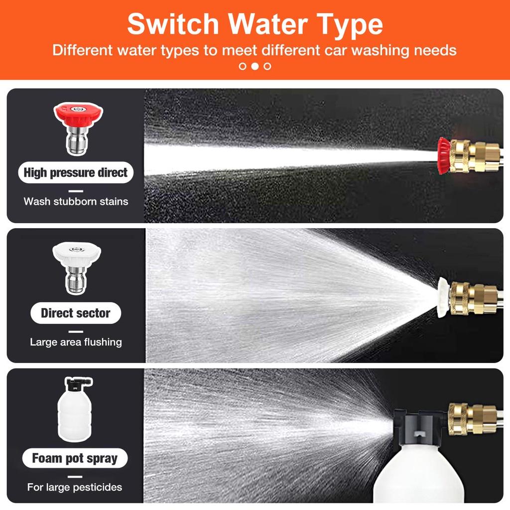 Беспроводная мойка высокого давления 650 Вт, распылитель, водяная насадка под давлением, машина для мойки и чистки автомобиля, 37 x 10 x 25 см